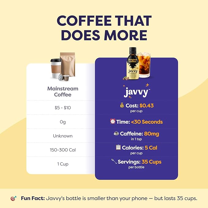Coffee Concentrate - Cold Brew Coffee Perfect for Hot or Iced Instant Coffees Hot Drinks Cold Brew Concentrate 35 Servings – Original