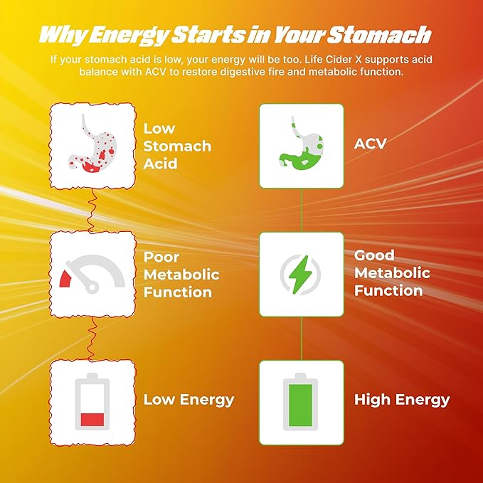 Life Cider X Strawberry Lemonade Apple Cider Vinegar Healthy Energy Drink 12 Pack Organic Energy Drink Made with ACV and Paraxanthine Natural Flavors No Jitters No Crash