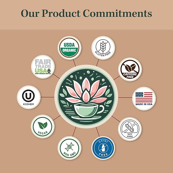 Jade Tea Organic Dandelion Root Tea For Liver &amp Spleen Detox Tea - Burdock Root Ginger Root &amp Orange Peel - Supports Liver Kidney Gallbladder &amp Spleen Health - Cinnamon Spice Made In