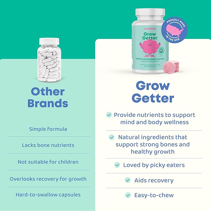 JoySpring Growth Vitamins for Teens &amp Height Support for Kids - Encourages Stronger Bones &amp Healthy Natural Growth - Sugar Free - L-Arginine L-Lysine Zinc Vitamin D &amp K2-30 Servings