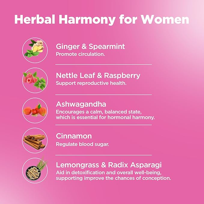 Laicuherb PCOS Fertility Tea for Women Pack of 2 Women’s PCOS Herbal Tea with Spearmint &amp Nettle Leaf Smooth &amp Mild Flavor
