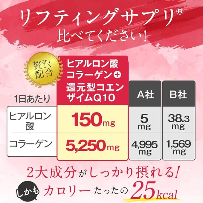 FINE JAPAN Collagen Peptides. Hyaluronic Acid &amp Collagen + Ubiquinol. Marine Collagen Powder with Elastin. Non-GMO. Supports Skin Hair Joints and Bones. (196g/6.9oz x Approx. 28-Days Course)