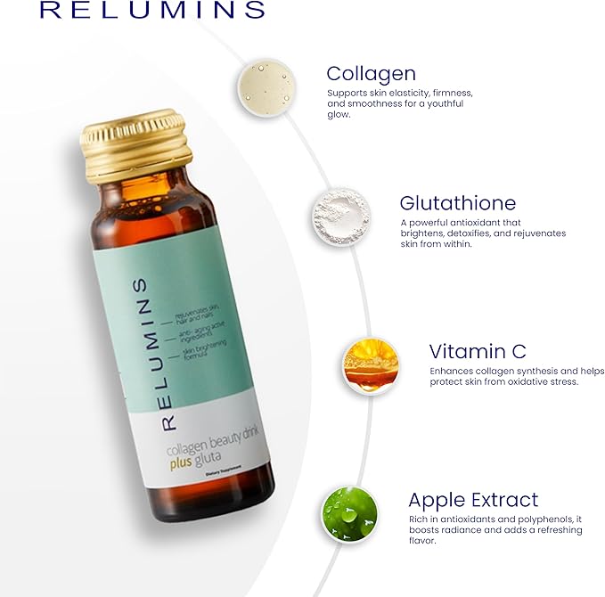 Relumins World's Most Advanced Collagen Drink - 10000mg w/Glutathione &amp Antioxidants | USA's No.1 Liquid Collagen Anti-Aging Spring Glow Essentials | Apple Flavor | Made in USA - 20 Bottles
