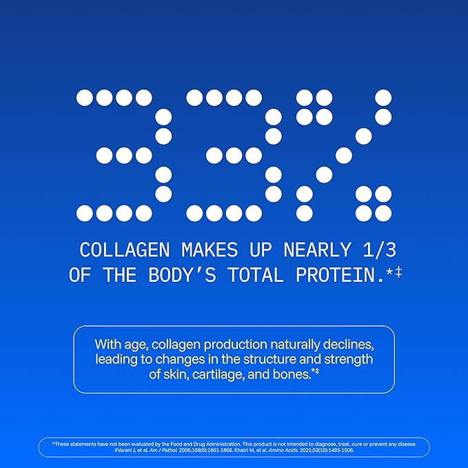 ProHealth Longevity Collagen Complete Powder - for People Over 40. 20g Multi Collagen. Hyaluronic Acid. for Joints Bones Hair Skin Muscles Gut - 30 Servings - (3 Pack)