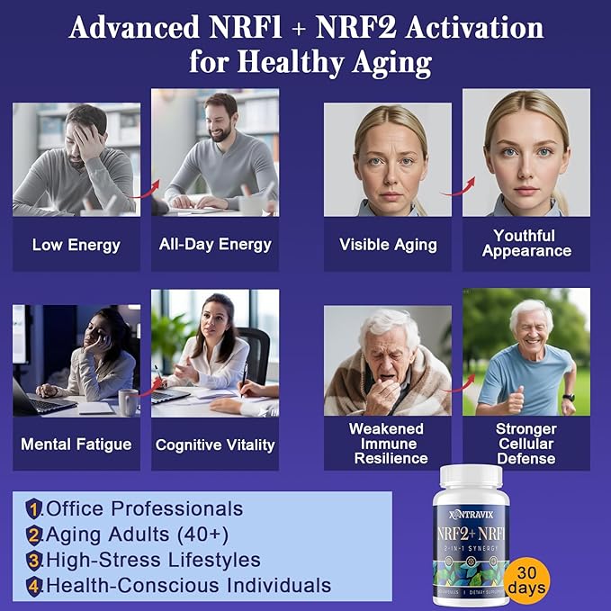 NRF1 &amp NRF2 Supplement 1500mg | Dual Activator with CoQ10 Curcumin Trans Resveratrol &amp Ashwagandha | Antioxidant for Oxidative Stress Wellness Aging &amp Cellular Energy | 60 Capsules (1 B