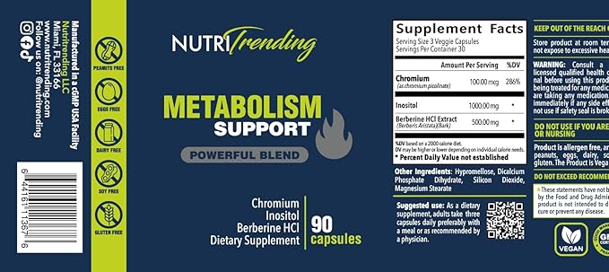 Metabolism Support by Nutritrending