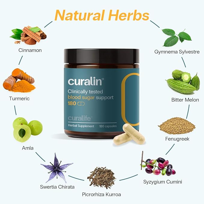 Curalin Blood Sugar Complex: 9 Herb Blend Cinnamon Bitter Melon Gymnema for Glucose Metabolism &amp Energy Support - Busy Workers &amp Senior Adults - Stress Lifestyle &amp Healthy Aging - 2 Trials