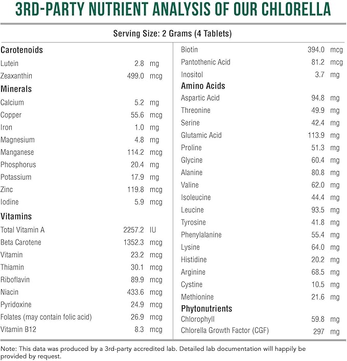 Organic Chlorella: 3 Organic Certifications – Broken Cell Wall Form Blue Green Algae - Raw Sun-Grown Non-Irradiated Maximum Nutrient &amp CGF (Chlorella Growth Factor) Levels - (120 Tablets)
