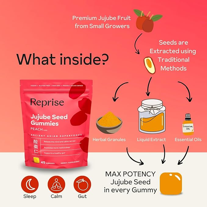 Jujube Seeds in Daily Gummies 300 mg Full-Spectrum Jujube Seeds Supports Relaxation &amp Restful Sleep 100% Plant Based Vegan &amp Gelatin Free Peach Flavored 45 Gummies