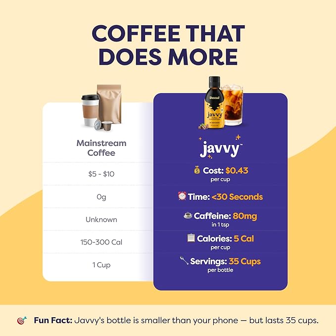 Coffee Concentrate - Cold Brew Coffee Perfect for Hot or Iced Instant Coffees Hot Drinks Cold Brew Concentrate 35 Servings - Original Decaf