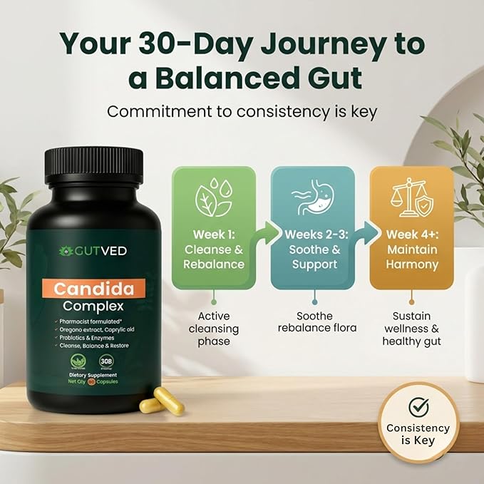 Candida Complex with Caprylic Acid for Men &amp Women – Anti Overgrowth Balance and Restore Supplement for Yeast Healthy Gut Flora &amp Skin with 30B/g Probiotic Oregano Senna - 1 Month Supply