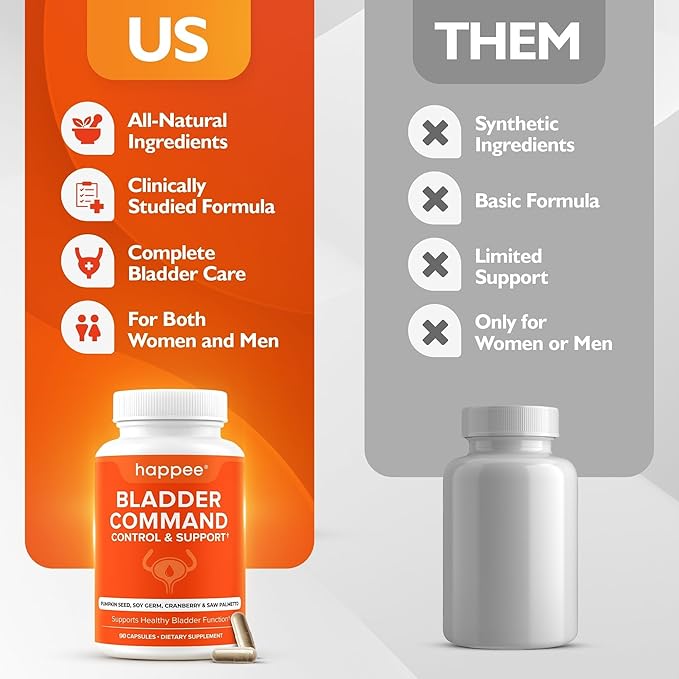 Happee Overactive Bladder Control Supplement for Women &amp Men - Pumpkin Seed Extract Soy Germ Saw Palmetto &amp Cranberry Blend - Bladder Support for Urinary Frequency Leaks &amp Urgency - 90