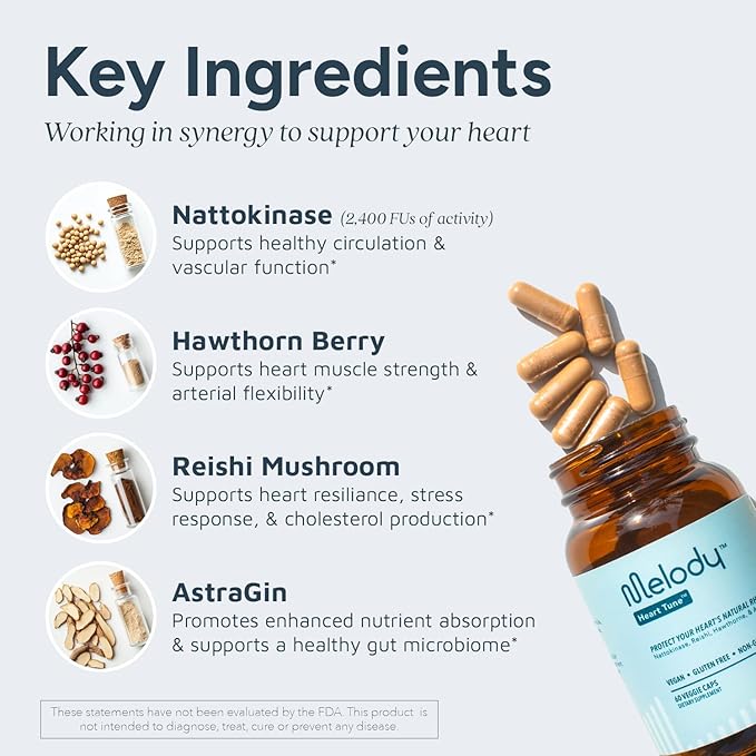 Melody Heart Tune 4-in-1 Blood Pressure Support Supplements – Nattokinase 2400 FU Reishi Mushroom &amp Hawthorn – 2 Month Supply – Dr. Formulated for Vascular Circulation &amp Flow – 60 Vegan Cap
