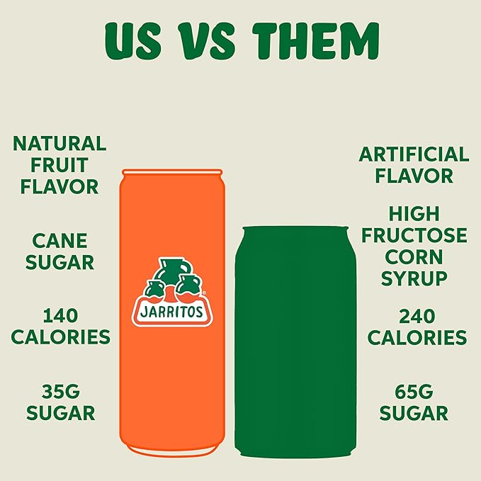 Jarritos - Mexican Soda Soft Drinks Mandarin (12 oz 355ml) 24 Cans (3 Boxes of 8) - Real Cane Sugar - 0g Fat - Made in Mexico - Natural Flavor Soda Pop - Party &amp BBQ Beverages