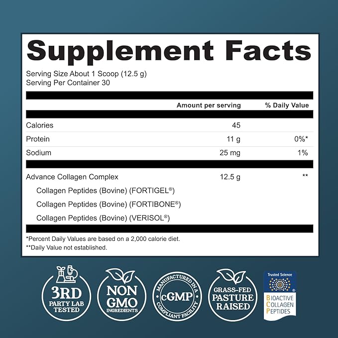 Advanced Collagen Complex Powder – VERISOL® FORTIBONE® &amp FORTIGEL® for Hair Skin Bone &amp Joint Support – Clinically Studied Ingredients – Grass-Fed Hydrolyzed Collagen Peptides – 30 Serving