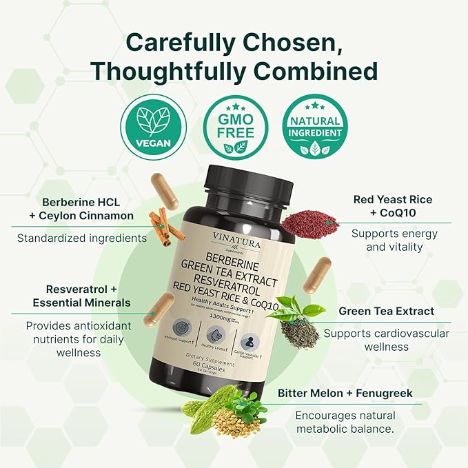 VINATURA Berberine HCL &amp Ceylon Cinnamon - Red Yeast Rice &amp CoQ10 1300mg per Serving *USA Made &amp Tested* Healthy Levels with Green Tea Extract Resveratrol Magnesium Glycinate Chromium