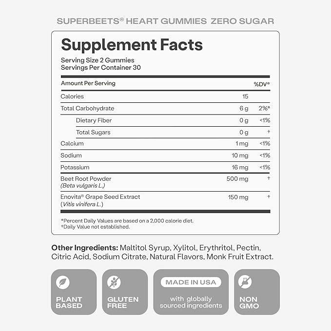 Humann SuperBeets Heart Gummies - Beet Gummy with Heart-Healthy Energy Support Grape Seed Extract &amp Beetroot Powder Zero Sugar - Strawberry Flavor 120 Count