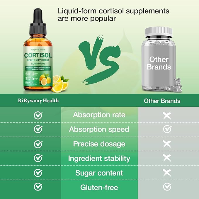 Cortisol Supplement for Women &amp Men - Cortisol Detox Reducer Magnesium Glycinate Ashwagandha L-Theanine Phosphatidylserine - Hormone Balance for Calm Mood Focus Sleep (2 FL.OZ Lemon)