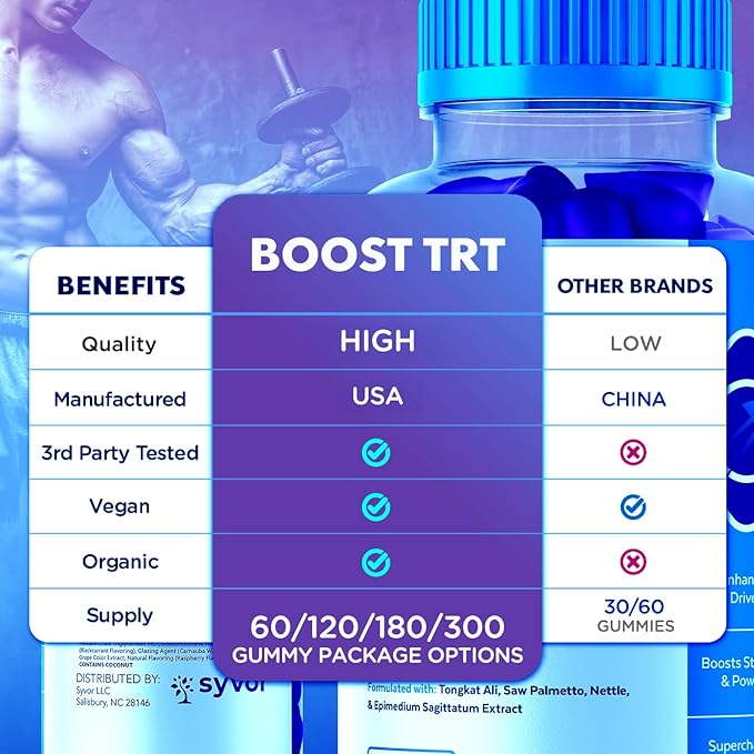 (2 Pack) Boost TRT Gummies Official BoostTRT Gummys with All Natural Ingredients Advanced Health &amp Wellness Support Formula with Max Strength Premium Active Lifestyle Vitamins (120 Gummies)