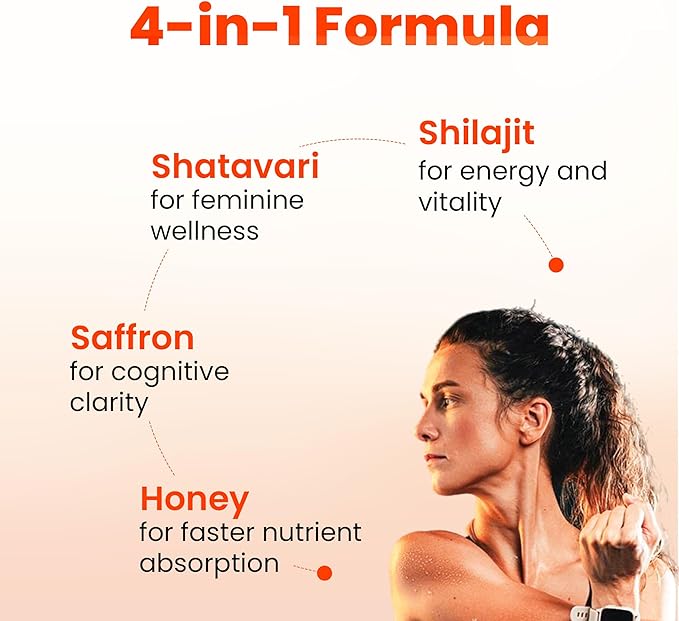 Better Alt She-Lajit Honey Sticks Mango Chilli Flavor | with Shatavari Shilajit &amp Saffron | 85+ Nutrients for Vitality &amp Stamina| 30 Sticks