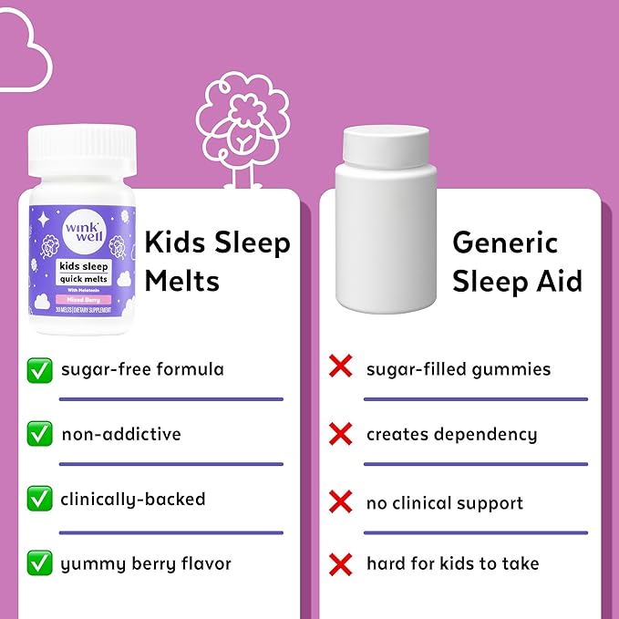Wink Well Kids Melatonin Chewable Melts-Sleep Aid Chews with Melatonin 1mg- Quick Deep Toddler Sleep Aid Drug-Free-Fast Non-Habit-Forming Child Melatonin Dissolve Tablets- 30 Melts