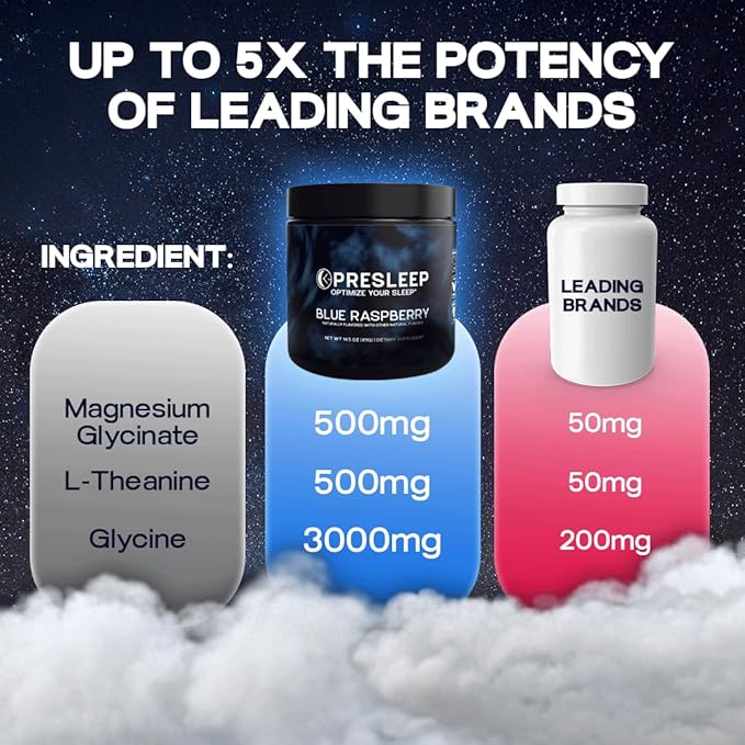 Natural Sleep Powder – Melatonin-Free Sleep Aid with Magnesium Glycinate L-Theanine &amp Glycine – Non-Habit Forming Vegan Gluten Free 30 Servings