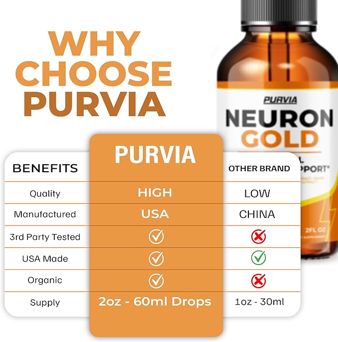 (2 Pack) Neuron Gold Drops NeuronGold Liquid Supplement Neuropathy Nutritional Support For Health Relief Nerve Pain Vitamins Stimulator Regeneration for Memory Focus Concentration Clarity (4 oz)