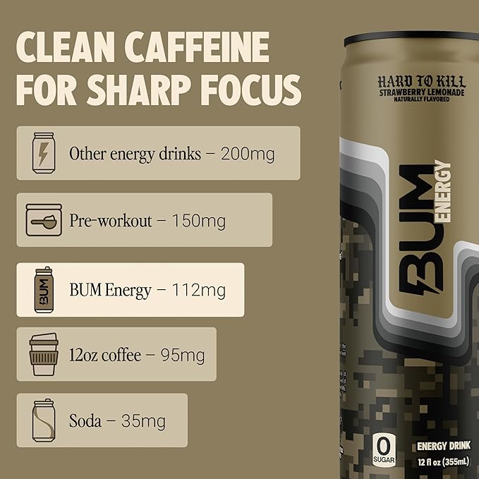 BUM Sugar-Free Energy Drink Strawberry Lemonade - Lightly Carbonated &amp No Artificial Colors Natural Caffeine &amp Citicoline for Energy Focus Brain Boost &amp Workout Sports Beverage - 12 oz