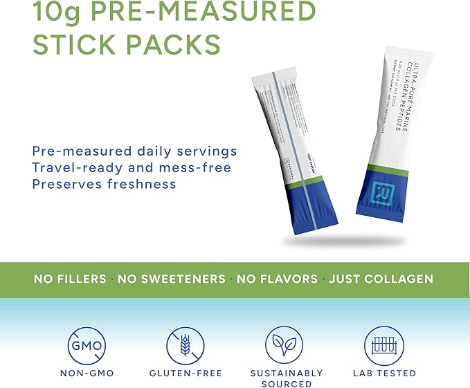 Hydrolyzed Marine Collagen Peptides - Made with Nippi Peptide® from Japan 10g Type I Collagen Per Serving Supports Skin Hair Joint and Bone Health Lab Tested - 15 Stick Packs