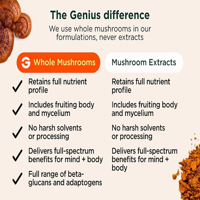 The Genius Brand Organic Mushroom Coffee + Collagen - Daily Energy Support - Healthy Immune Function - Arabica Coffee with Cordyceps Reishi &amp Lion's Mane Mushroom Blend - 10.6 oz (30 Servings)