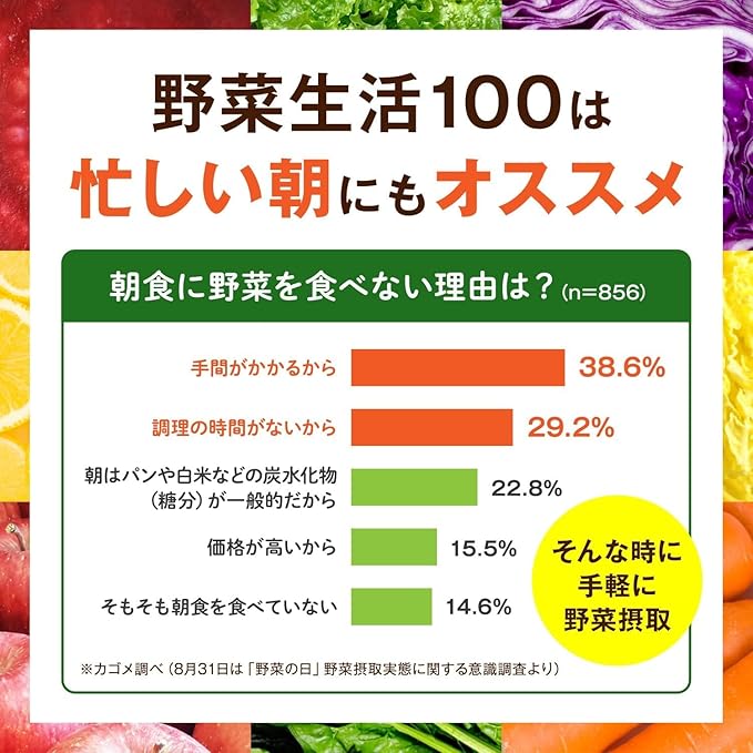 Kagome Vegetable Life 100 Yasai Seitaku 100 Original Carrort &amp Orange Mixed Vegetables &amp Fruits Drinks Beverages 200ml (Pack of 12) Salt Free No Sugar Added MADE IN JAPAN