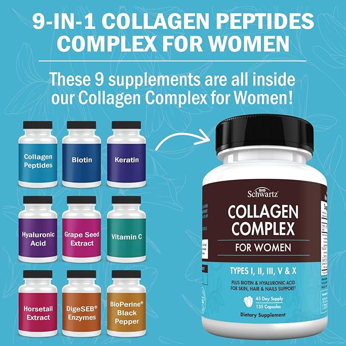 BioSchwartz 15 Day Cleanse for Colon and Gut Health Plus Hydrolyzed Collagen Peptide Capsules (45 Day Supply)