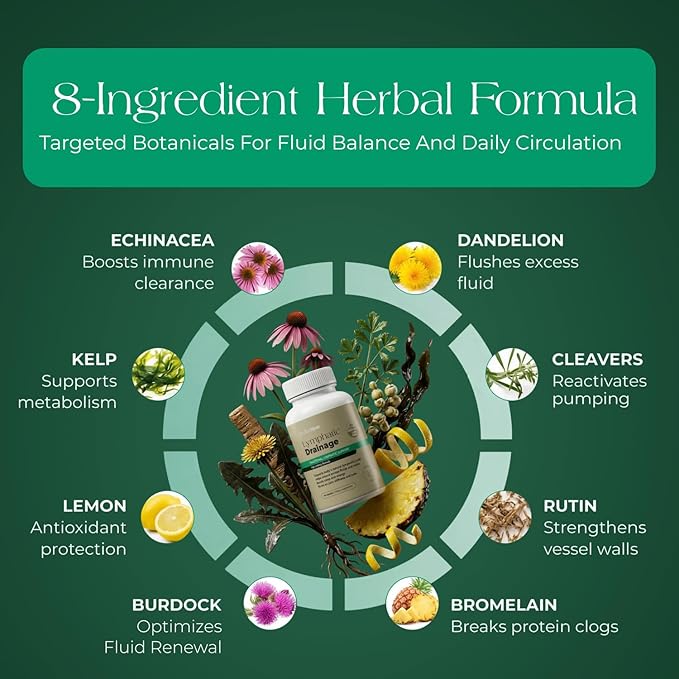 Lymphatic Drainage Supplement – Lymphatic Drainage Capsules with Dandelion Burdock Cleavers &amp Echinacea Supports Bloating Fluid Balance &amp Daily Lymphatic Wellness – 60 Capsules
