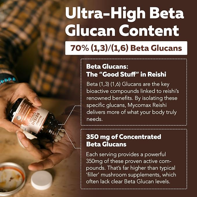 Organic Reishi Mushroom Capsules Extract - 70% Beta Glucans - Highest Active Nutrient Levels Max Potency US Grown + Ultrasonic Extraction - Energy Immunity Sleep and Stress - 60 Capsules