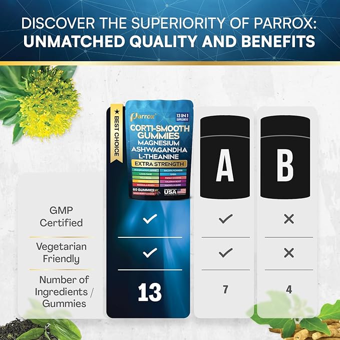 Corti-Smooth Cortisol Support Gummies with Magnesium L-Theanine Ashwagandha Phosphatidylserine Bacopa Monnieri Lions Mane Ginkgo Biloba Valerian Root (60 Gummies - Mixed Berry Flavor)