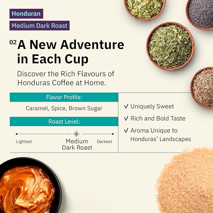 Honduran Coffee Espresso Grind Medium Dark Roast 5LB – Single Origin Arabica Beans from Marcala Fair Trade Fresh Roasted to Order by Kochere