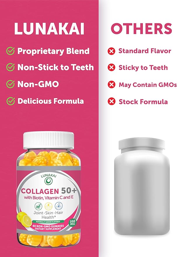 Lunakai USA Manufactured Collagen Gummies for Women &amp Men Over 50 Biotin &amp Vitamin C Supports Skin Elasticity Hair &amp Nail Strength Joint Support 60ct