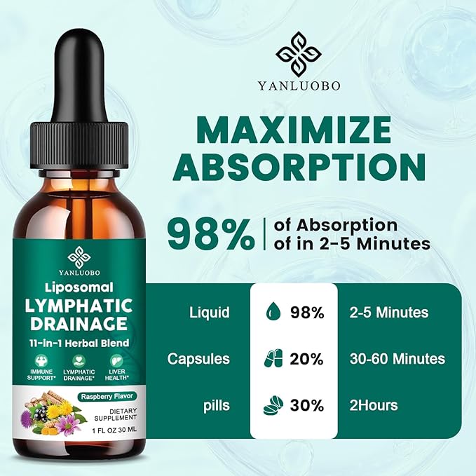 Lymphatic Drainage Drops - 11 in 1 Lymphatic Supplement for Immune Lymph System &amp Liver Detox - with Echinacea Horse Chestnut Dandelion Elderberry &amp Burdock - Raspberry Flavor Vegan 2 Fl