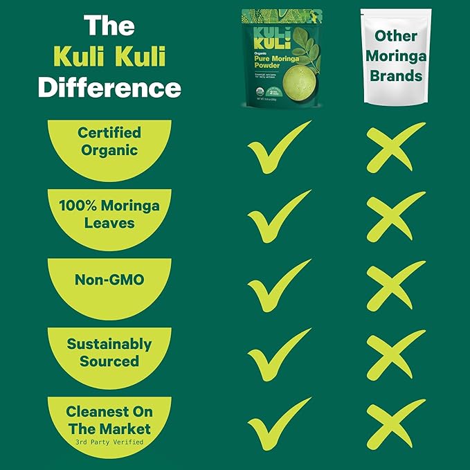 Kuli Kuli Moringa Oleifera Organic Leaf Powder &amp Green Smoothie 100% Pure USDA Certified &amp Non-GMO Moringa Powder Great with Smoothies Tea and Food 2 Pack