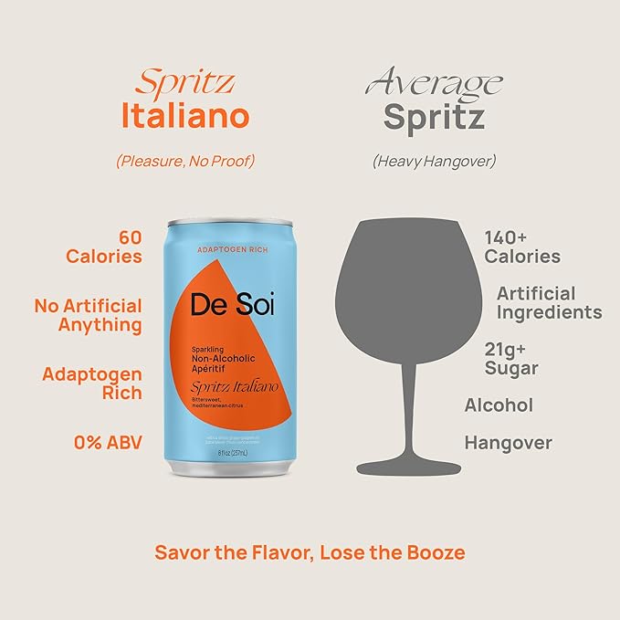 De Soi Spritz Italiano 12-Pack – Sparkling Non-Alcoholic Drink Mocktail &amp Alcohol Alternative with Adaptogens L-Theanine Lion’s Mane &amp Reishi Mushroom