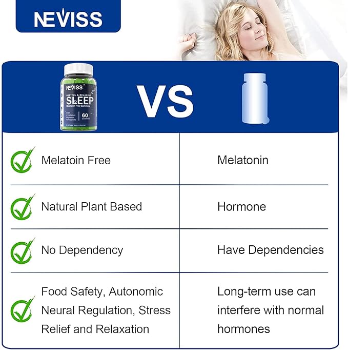 NEVISS Melatonin Free Sleep Aid Gummies for Adults - Magnesium Glycinate Gummies | GABA L-Tryptophan Magnesium Ashwagandha - Non-Habit Forming Help for Deep Relaxation - Vegan Lemon Flavor 1Pack