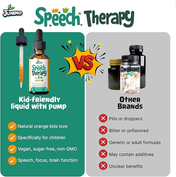 Speech Therapy Drops - Support Supplement for Kids with Communication Delay Language Brain Development Cognitive Function - Zeolite Vitamins B12 D3 C for Daily Wellness - Sugar Free Gluten-free