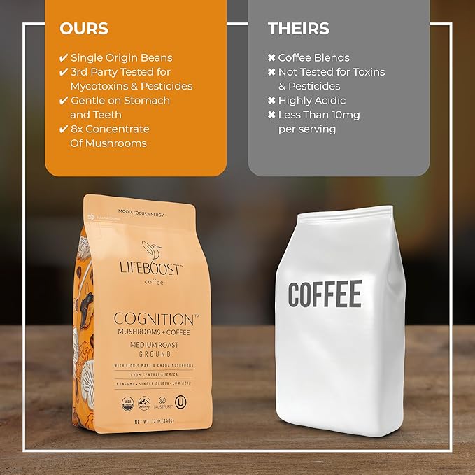 Lifeboost Cognition Adaptogenic Mushroom Coffee - Great Tasting Organic Lions Mane &amp Chaga Medium Roast Nootropic Coffee - Increase Energy Boost Focus &amp Immune Support - 12 oz Bag - Ground