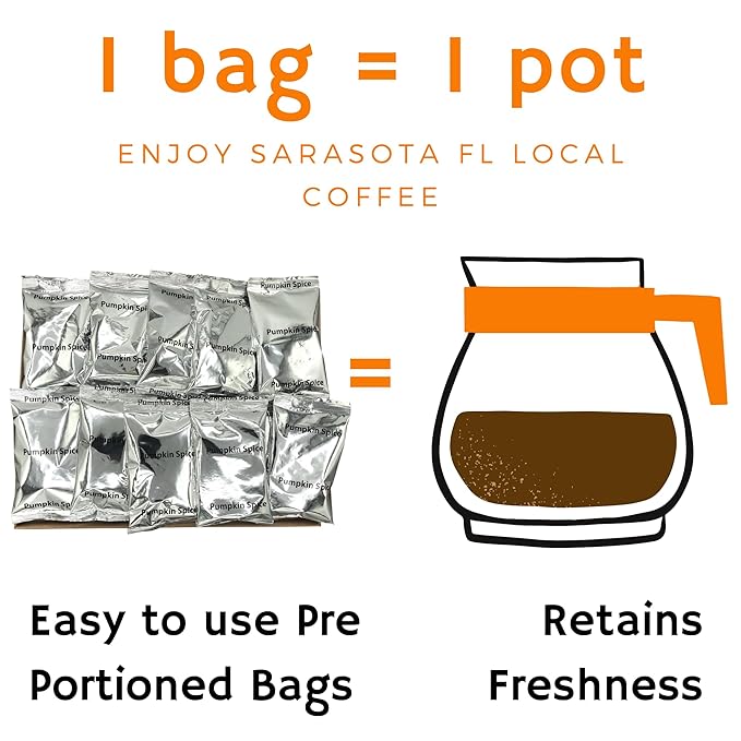 Sarasota Coffee Ground Packets | Gourmet Flavored Medium Roast Bulk Coffee Packs | Pumpkin Spice | Low Acid Mold Free Singles Individual Pouches for 12 Cups Maker | 2 Ounce Bags 36 Count