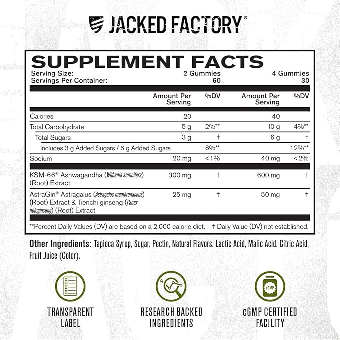 Jacked Factory Ashwagandha Gummies - KSM 66 Ashwagandha Gummies (600mg Per Serving) - Enhance Cognitive Function Boost Mood and Promote Hormonal Balance - 120 Gummies Cherry Splash