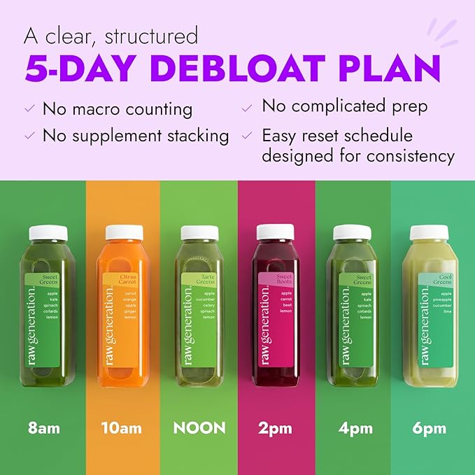 Raw Generation 5-Day Debloat Reset Cleanse – Plant-Based Nutritional Reset for Bloating &amp Digestive Comfort | Cold-Pressed Raw Juice Program to Help You Feel Lighter &amp Less Puffy