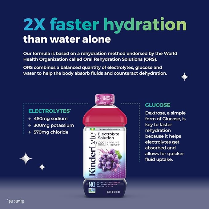 KinderLyte Electrolyte Solution for Kids and Adults - Hydration Drink (Grape 6 Pack) No Artificial Sweeteners or Flavors No Synthetic Dyes Vegan Non-GMO Gluten-Free