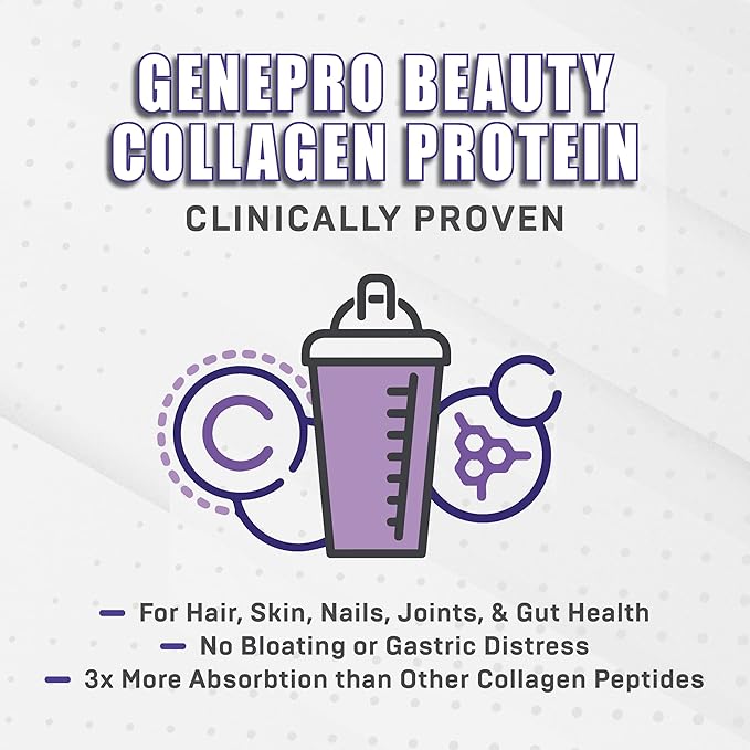 Musclegen Research Unflavored Protein Powder with Collagen Peptides - Lactose-Free Gluten-Free Protein Supplement Shake for Hair Skin and Nails (30 Servings)