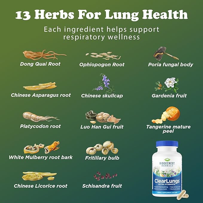 RidgeCrest Herbals ClearLungs Extra Strength Daily Health Supplement Natural Lung and Nasal Wellness Formula (60 Vegan Caps 30 Serv)