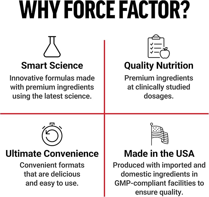 Force Factor Prostate Saw Palmetto and Beta Sitosterol Supplement for Men Prostate Health/Size Support Urinary Relief Bladder Control Reduce Nighttime Urination 60 Softgels
